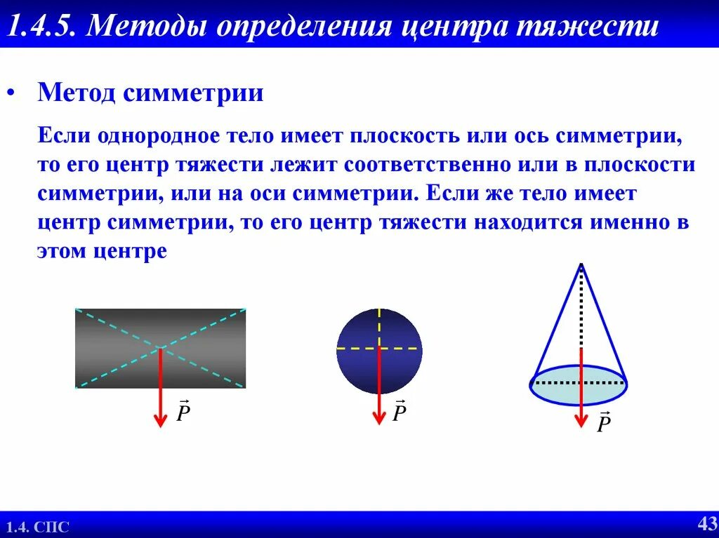 Где расположен центр тяжести тела. Методы определения центра тяжести метод симметрии. Метод симметрии центр тяжести. Положение центра тяжести однородного тела. Способы определения центра тяжести способ симметрии.