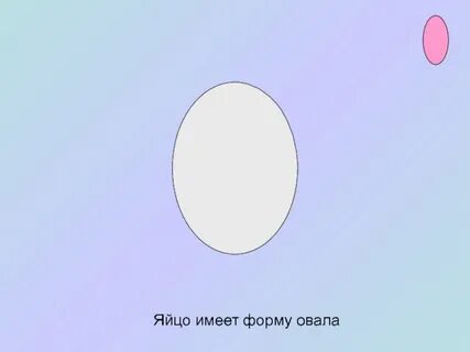 Образование овальной формы
