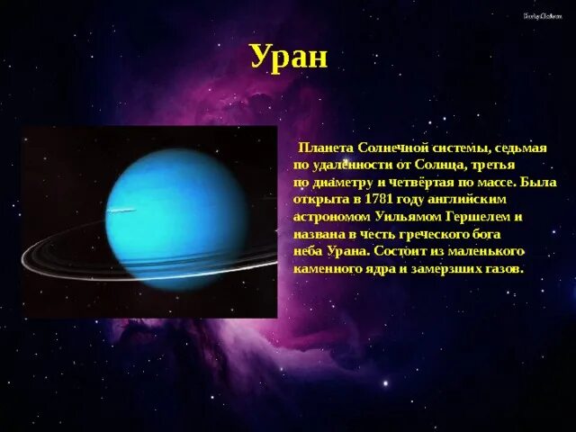 Уран Планета солнечной системы. Уран Планета с названием. Уран планет солнечной системы. Рассказ о планетах солнечной системы.