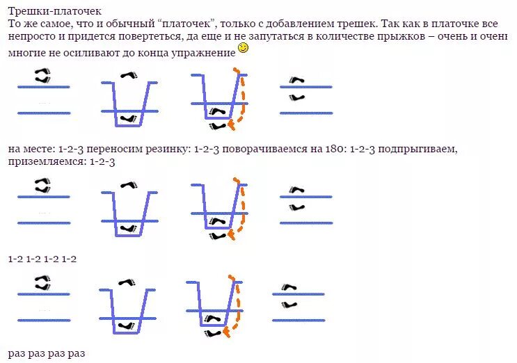 Правила игры в резиночку на ногах. Резиночка схема прыжков. Игра прыжки через резиночку. Игра резиночка схемы прыжков. Комбинации прыжков в игре резиночка.