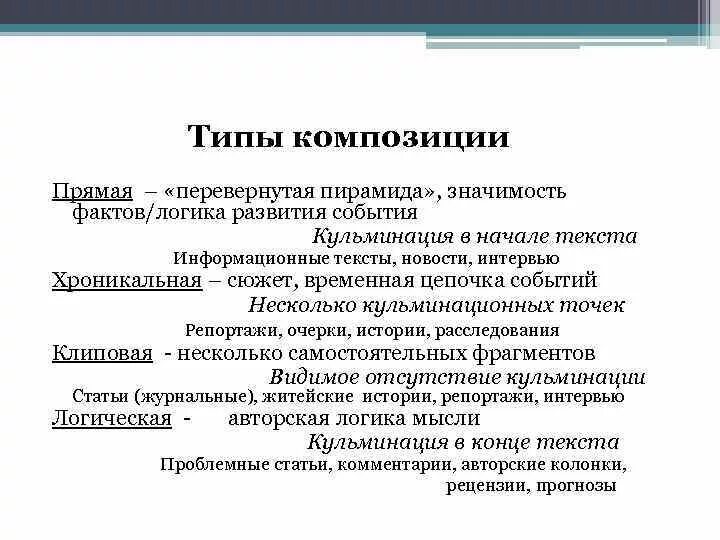 Композиция текста элементы композиции. Композиция журналистского текста. Типы композиции текста. Структурно композиционные особенности журналистского текста. Типы композиции в журналистике.