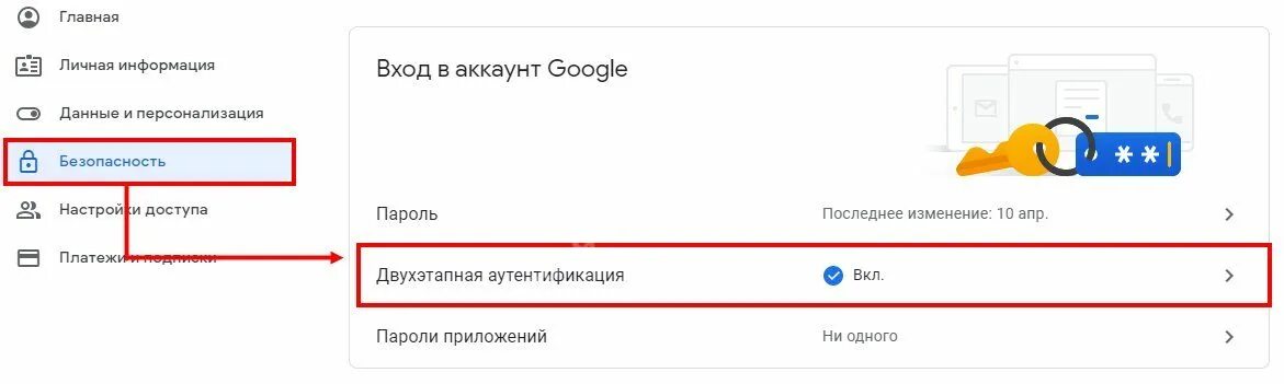 Защитный пароль google. Резервные коды гугл. Защитные коды гугл. Исходный код гугл. Защитный код google аккаунт.