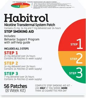 Patch system