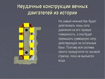 Вечный двигатель абакан