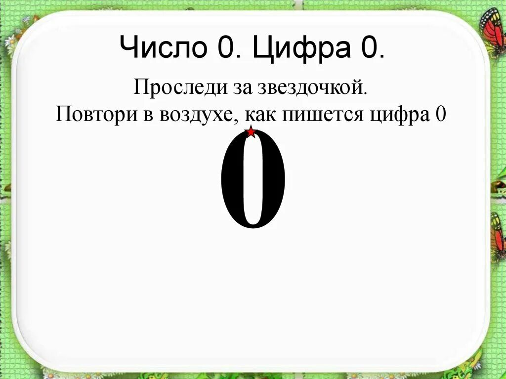 Число 0 нуль является. Числа с нулями. Цифра 0. Ноль это число или цифра. Что означает число 0.