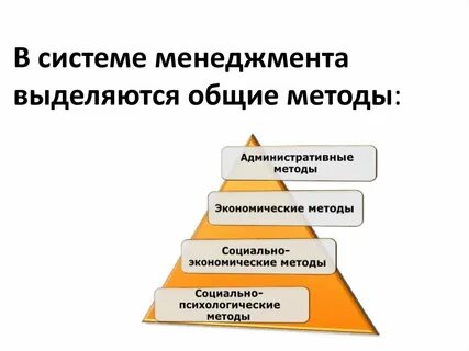 Какие методы традиционно выделяют в менеджменте