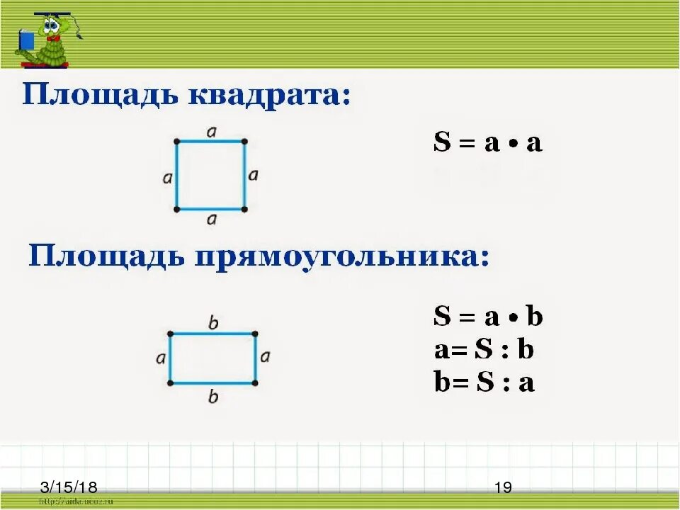 Формула периметра квадрата 3 класс. Формулы нахождения периметра прямоугольника 2 класс. Формула нахождения периметра и площади квадрата. Математика формула площади прямоугольника. Как найти площадь квадрата математика 3 класс