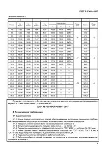 Длина покрытия