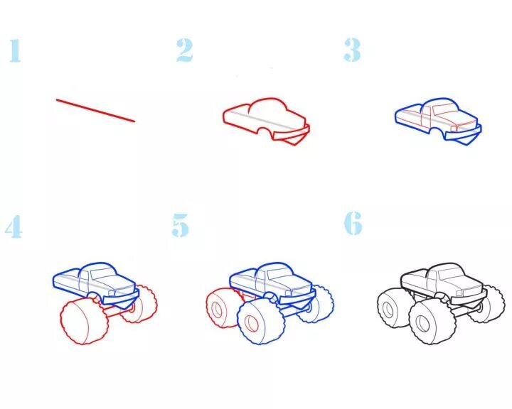 Схема рисования машины. Рисуем автомобиль пошагово. Уроки рисования машин. Поэтапный рисунок машины.