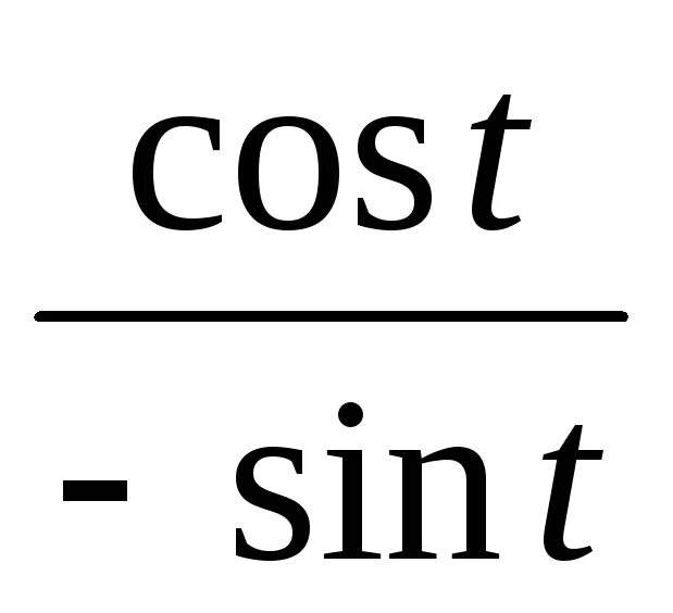 Sint t 0. Sint cost формула. Таблица cost и Sint. Sin t и cost таблица значений. Sint cost если Sint+cost 0.4.