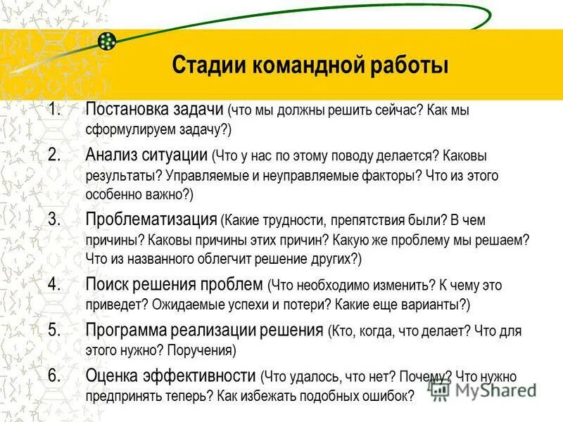 Правление алексея михайловича итоги правления. Каков итог работы. Исторические задачи - историческое условие и. Каковы их итоги. Каков результат.