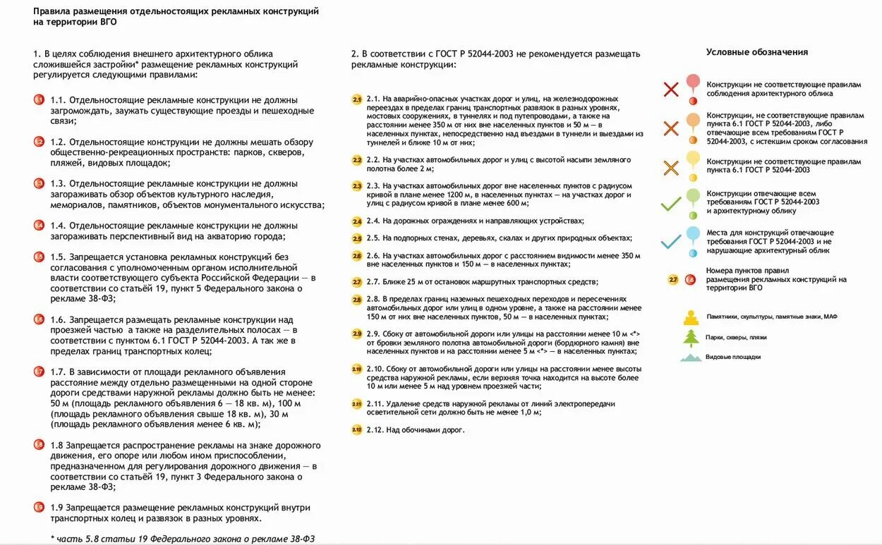 Регламент рекламные конструкции. Правила размещения рекламы. правила размещения объявлений. регламент по рекламе. регламент размещения рекламы в интернете.