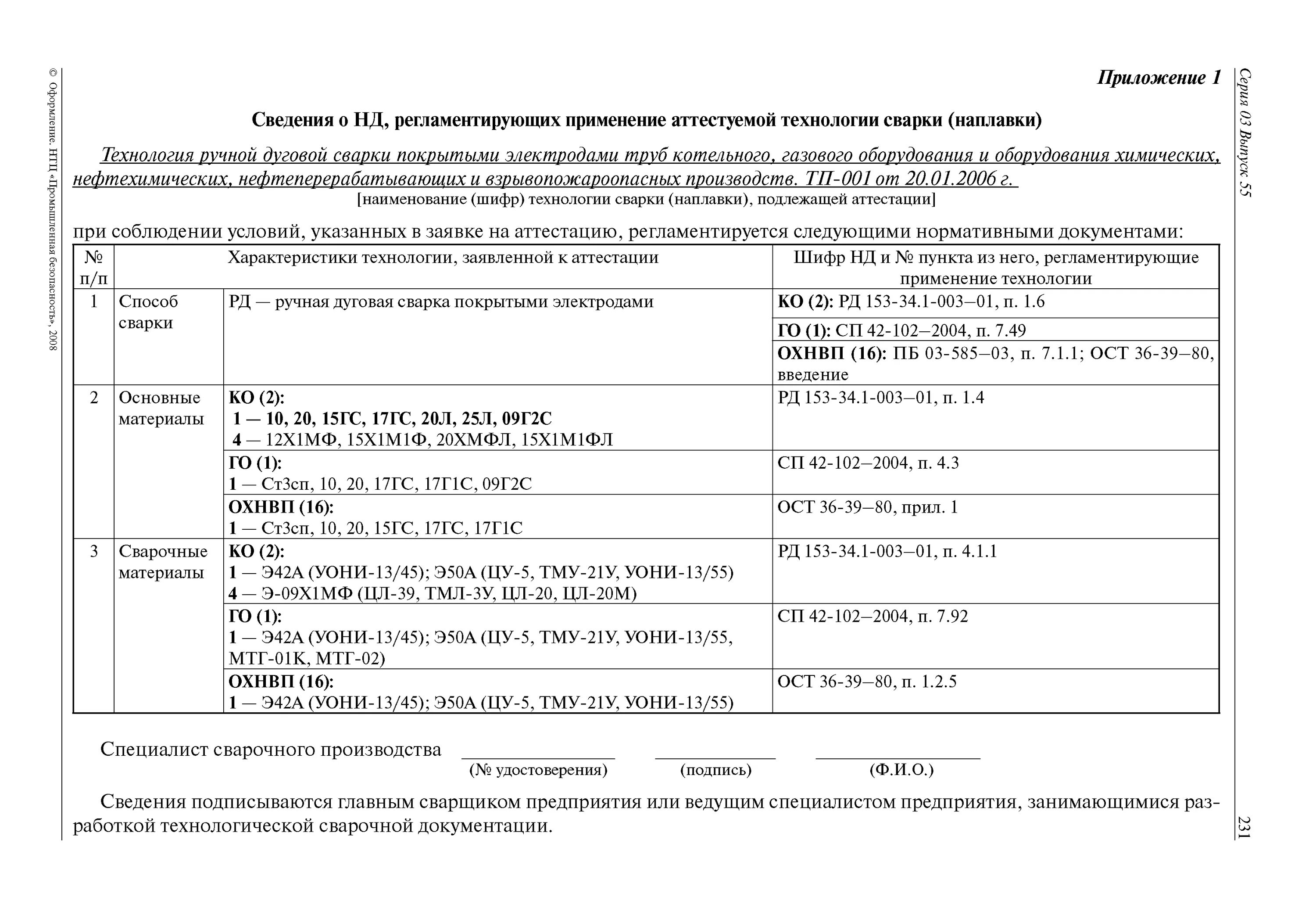 Шифр технологии. Шифр технологии
