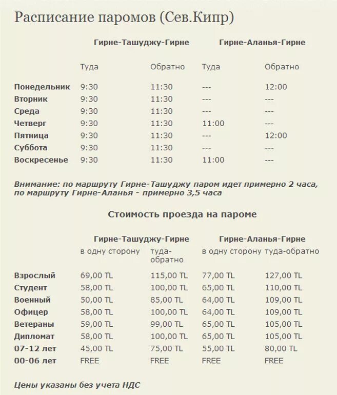 Расписание парома. Расписание паромов в турцию 2023. Паром сочи трабзон 2022. Порт кавказ расписание паромов. Паром сочи трабзон.
