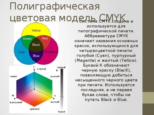 Общее название модели. Цветовая модель CMYK. Цветовая модель RGB. Модель цвета CMYK. Субтрактивная цветовая модель CMYK.