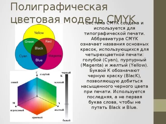 Какая модель используется