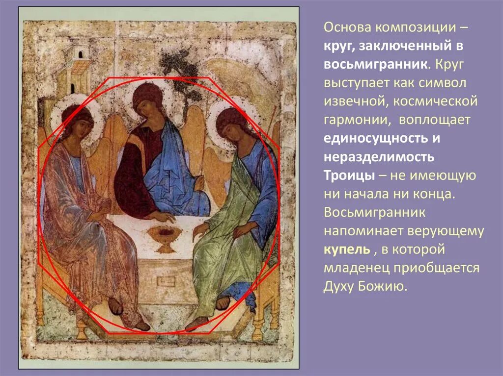 Описание святой троицы. Икона Троица Рублев.
