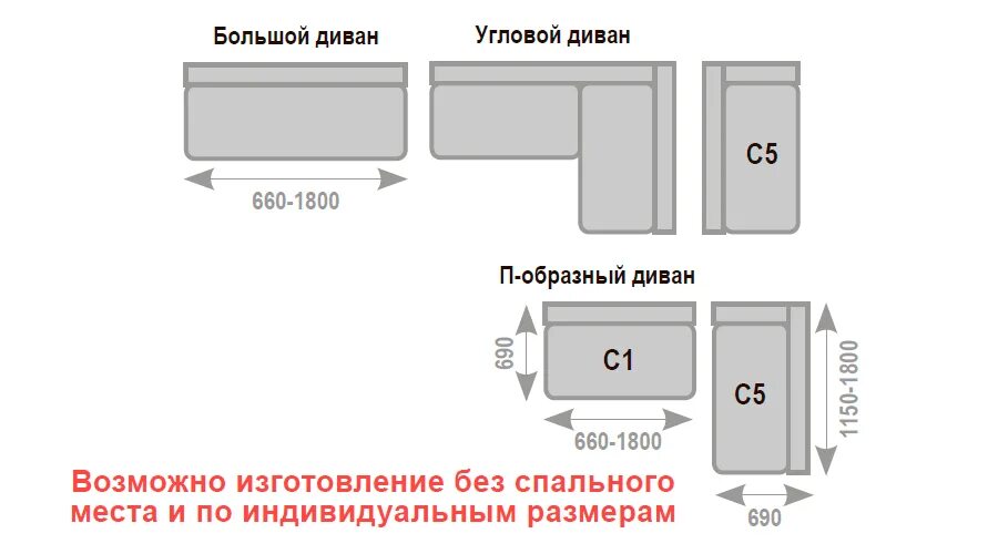 диван турин браво мебель. диван честер угловой чертеж. стандартные размеры угловых диванов. угловой диван ranucci. трехместный угловой диван размеры.