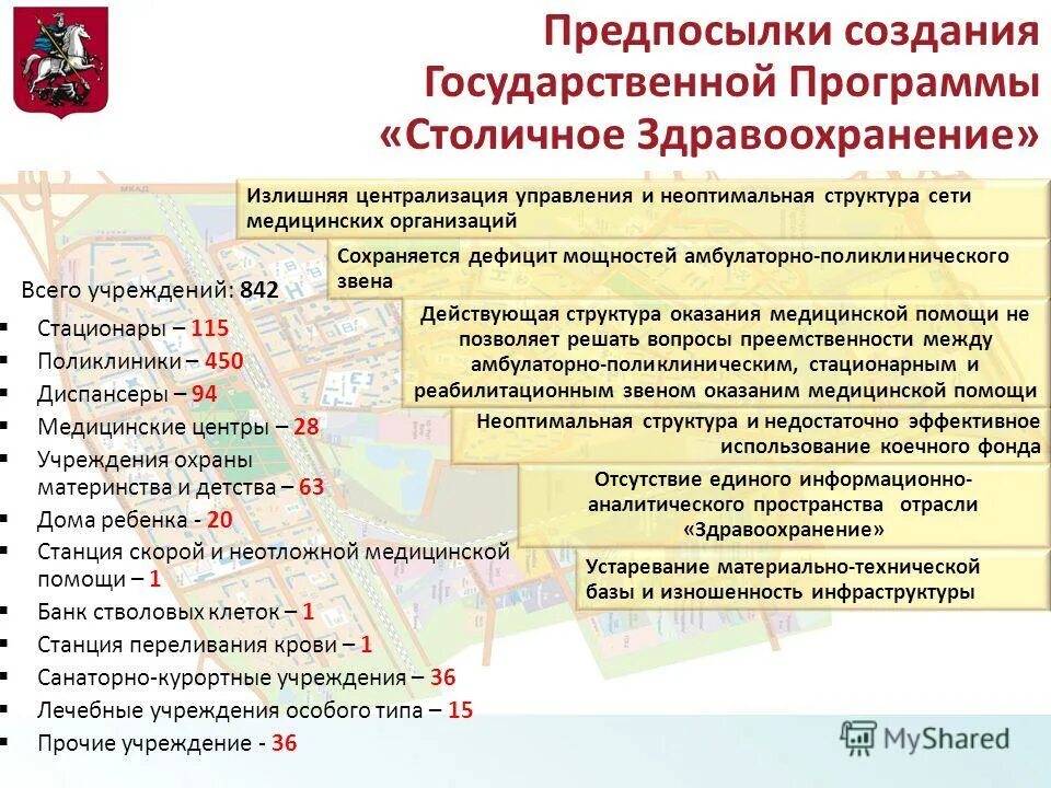 обеспечение деятельности учреждений здравоохранения