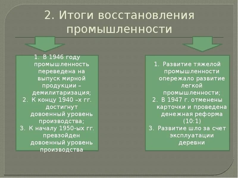 Восстановление промышленности. Итоги восстановления промышленности. Социально-экономическое развитие страны в 1945-1985 гг.. Итоги восстановления промышленности СССР. Восстановление промышленности ссср