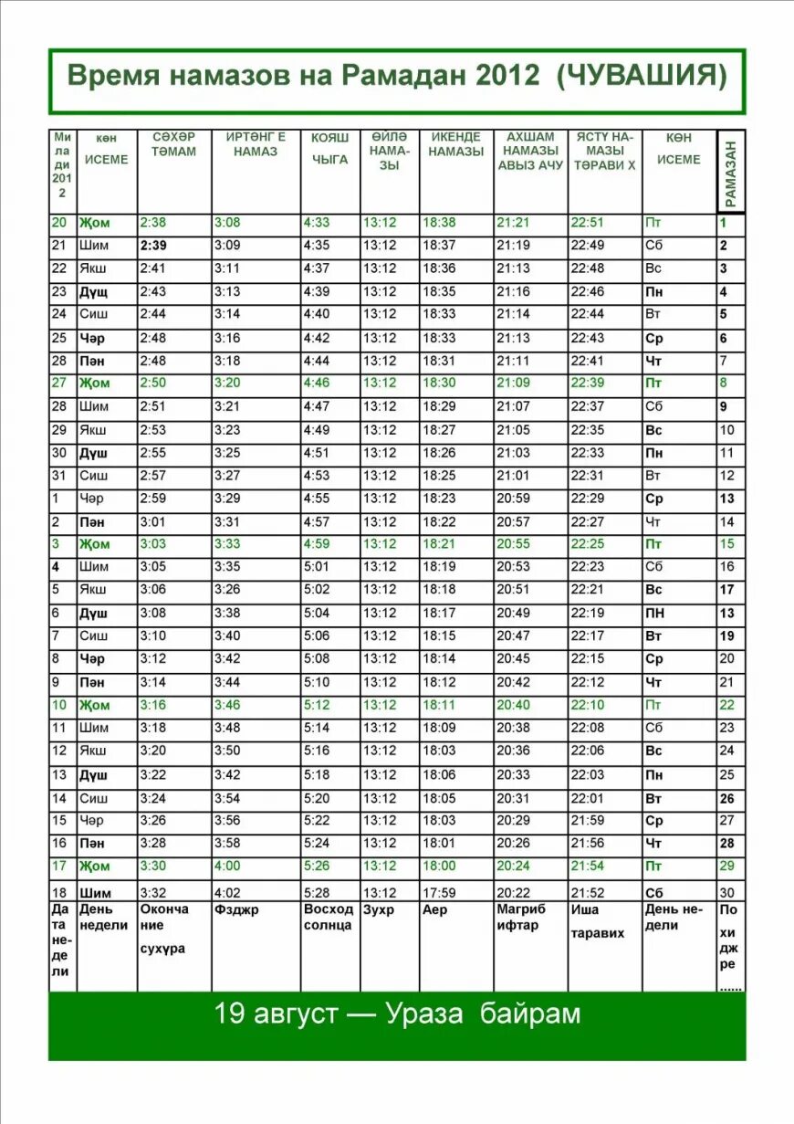 Таблица ураза. Ламазан хенаш. Фремяа намоз на амадони. Расписание намаза. Намаз убактысы Москва.