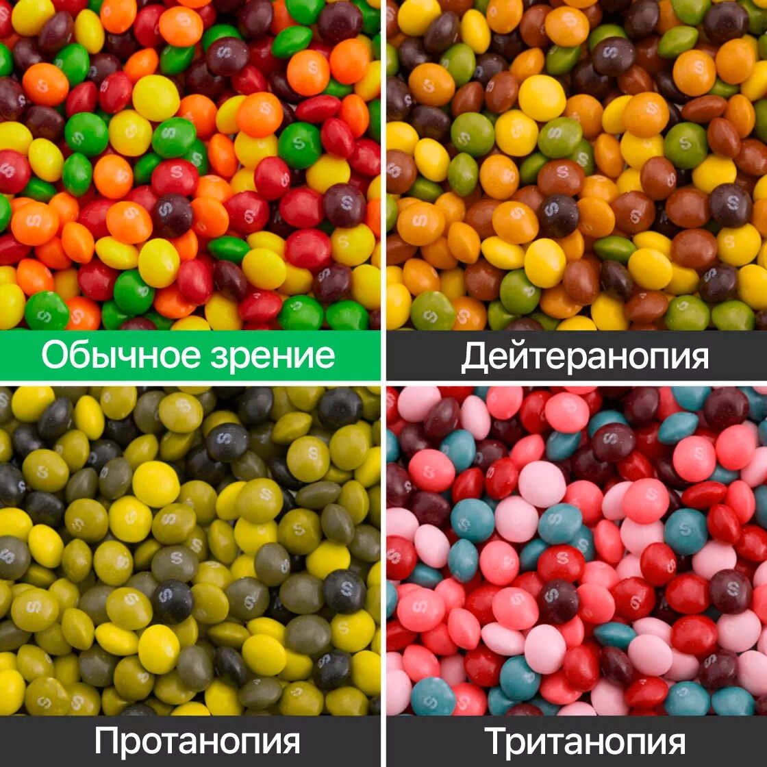 Дальтонизм протанопия. Мир глазами дальтоника протанопия. Deutan Color Blindness. Протанопия и дейтеранопия.