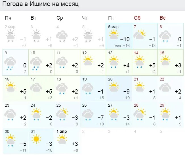 Ишим погода на 10 дней точный самый. Погода в Ишиме. Погода Ишим Тюменская область. Погода в Ишиме Тюменской. Погода в Ишиме на сегодня.