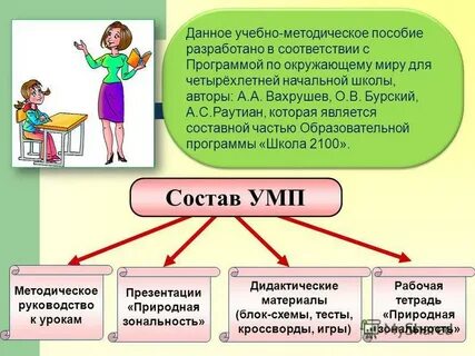 Составными частями образования