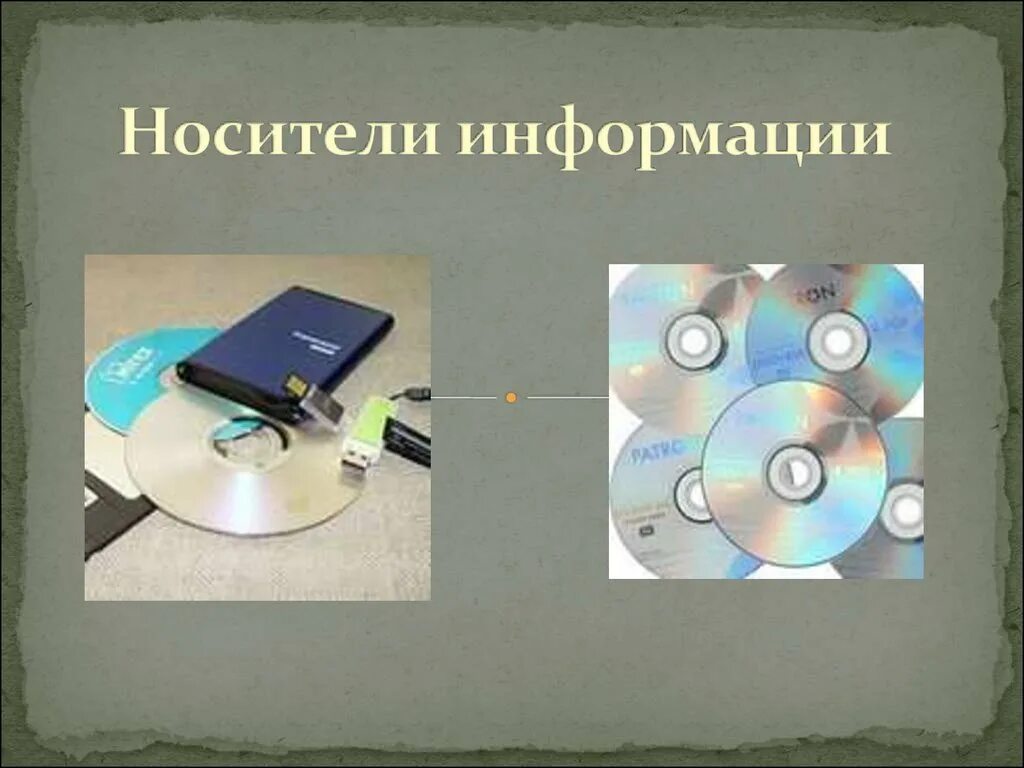 Эволюция современных носителей информации. Носители информации. Современные носители информации. Носители информации доклад. Носители информации в прошлом.