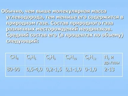Масса природного газа