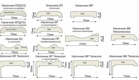 Какой обналички