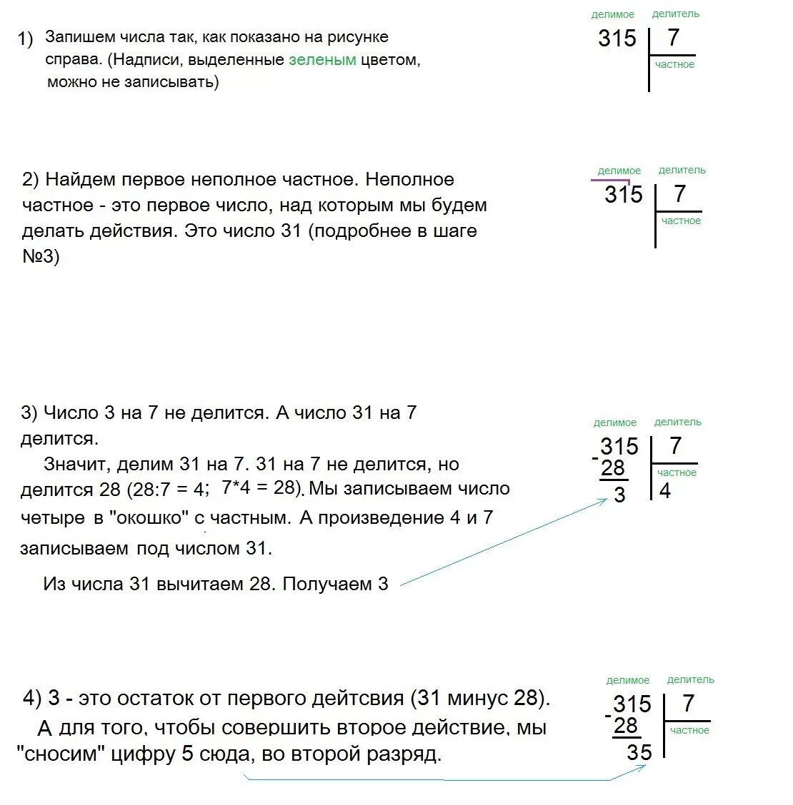 Как научить делить в столбик 3 класс. Как делить столбиком. делитель столбиком. как дели в столбик. деление в столбик с остатком правило.