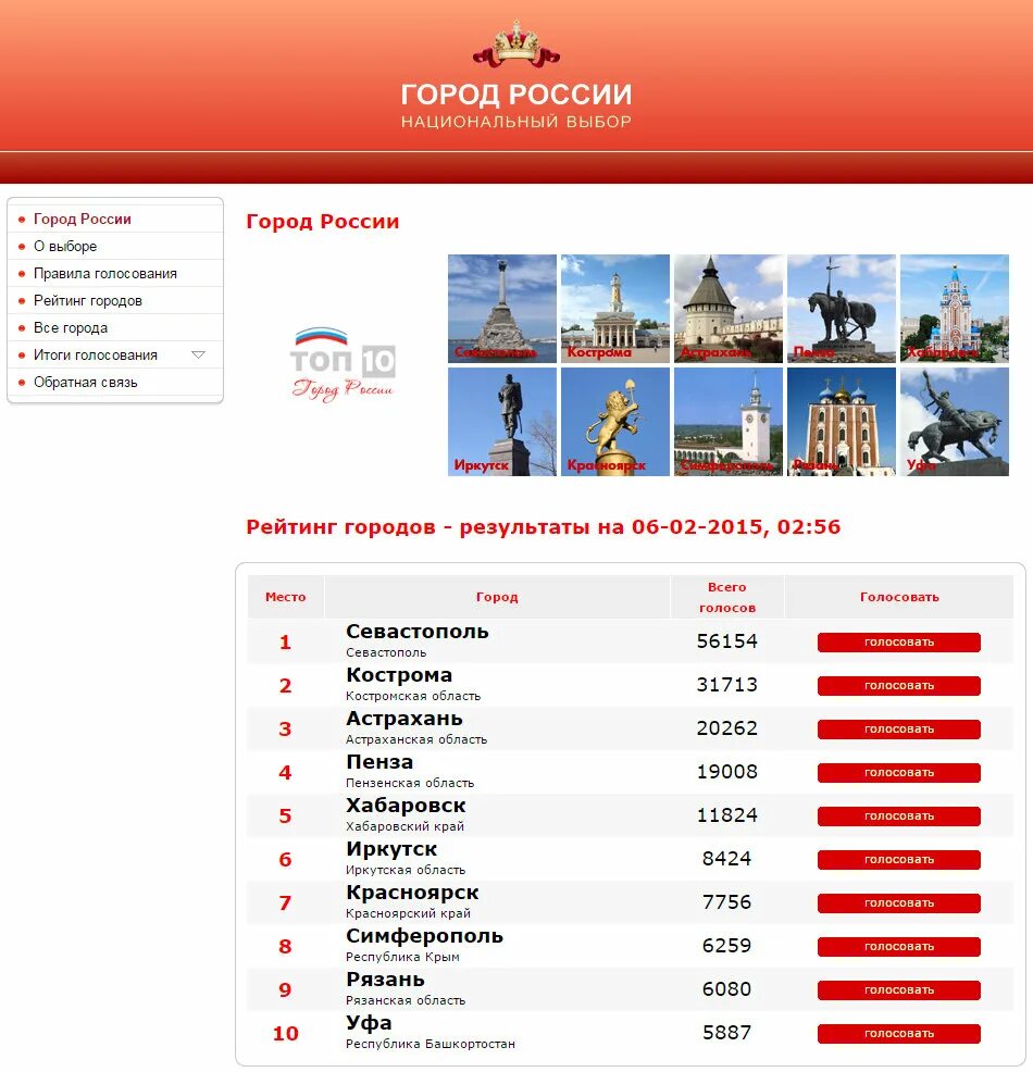 Города россии национальный выбор голосование. Город России национальный выбор. Город России национальный выбор 2021. Голосования города России. Город России РФ голосование.