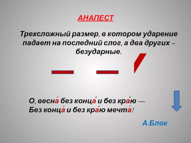 Трехсложные Размеры. Трехсложный стихотворный размер который падает на последний слог. Трёхсложный размер стиха с ударением на первом слоге. Трехсложный стихотворный размер у которого ударение падает на 2 слоги.