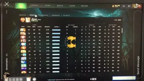 Dota 2 leaderboards