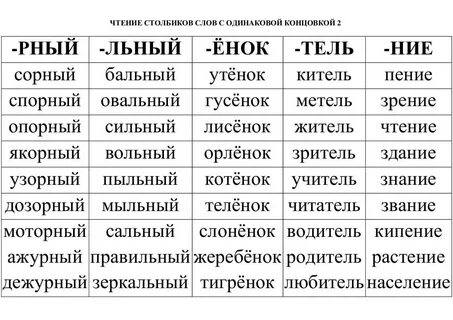 Упражнения для правильного чтения