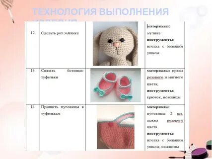 Вязание игрушки проект по технологии