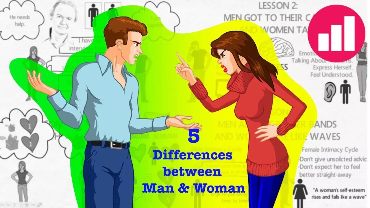 Man and men difference. Differences between men and women. женщина vs мужчина рисунок. men man разница. men vs women.