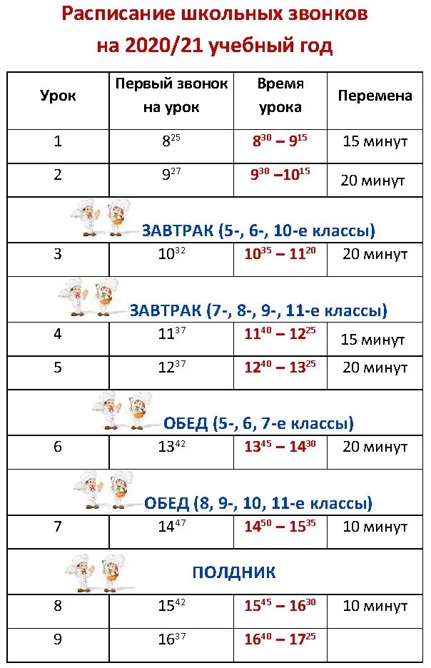 Расписание звонков в московских школах. Звонки школа 1514. Школа 52 расписание