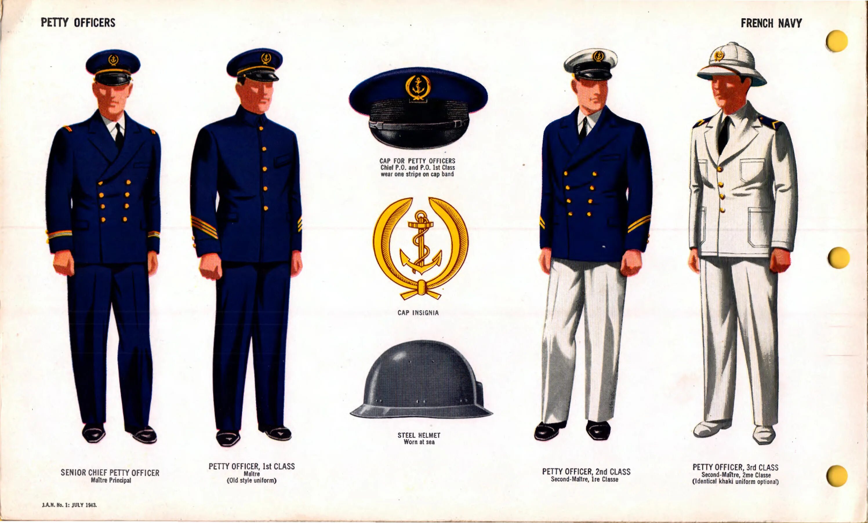 Форма второй категории. French Navy uniform. Navy форма. French Navy Insignia. French ww2 uniform.