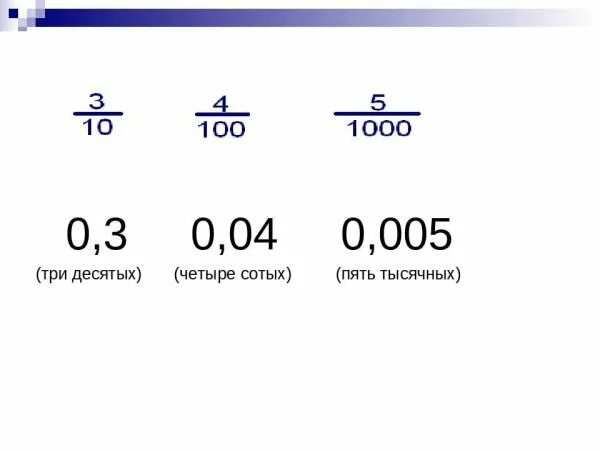 После 0