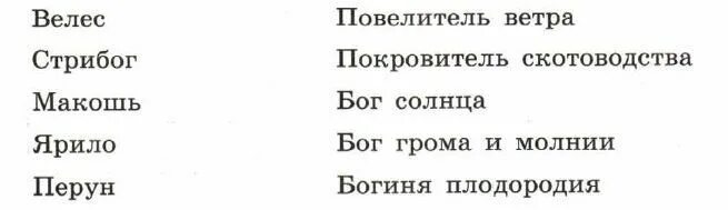 Соедините линиями имена богов и их характеристики велес стрибог. Характеристика богов. Имена древнегреческих богов. Имена богов и их характеристики. Языческие богини древней руси список.