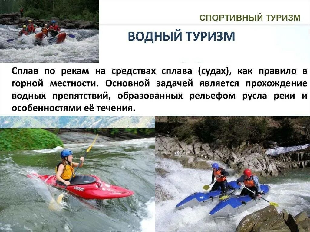 Спортивный туризм документы. Спортивный туризм презентация. Спортивный туризм секция. Спортивный туризм виды туризма. Организация и проведение туристических походов.
