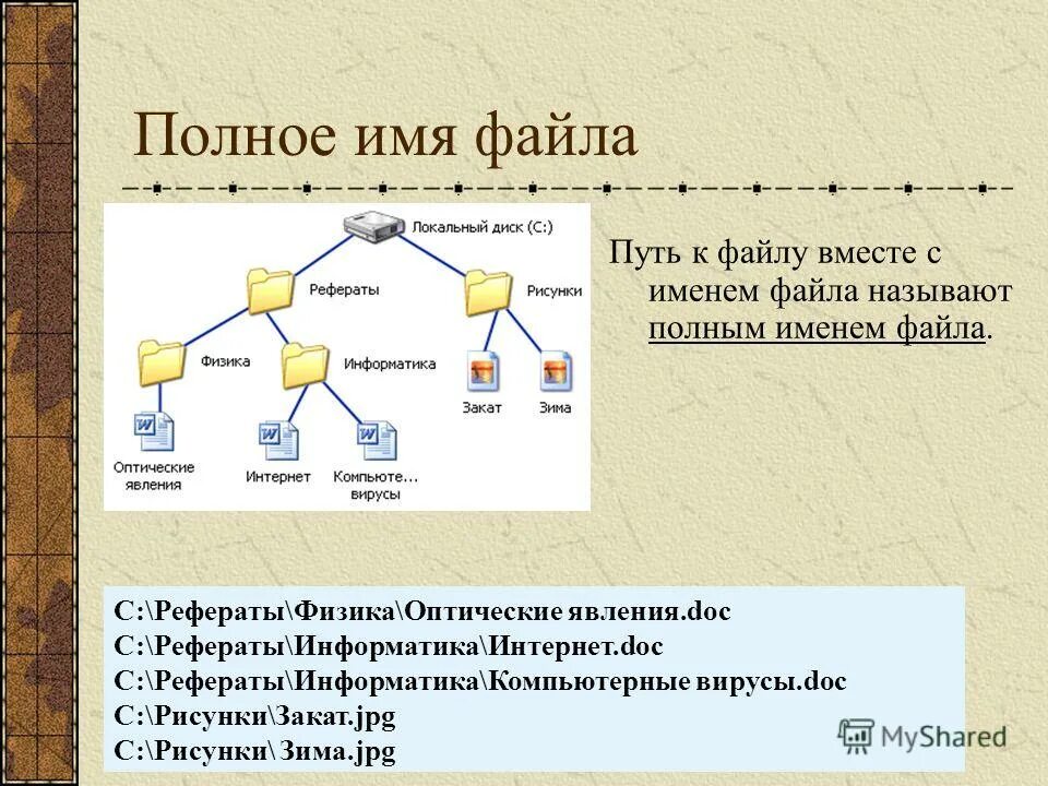 Использование файлов c