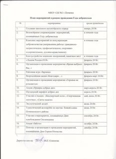План волонтеров