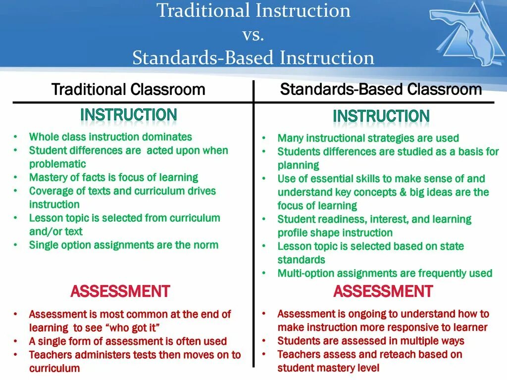 Методы использования lsb. Lsb (linux standard base). Тип кабеля 10base2. Construct validity and other types. Lsb logo.
