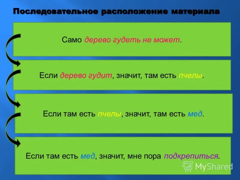 Что означает гудит