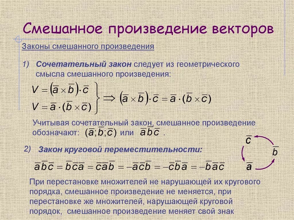 Объем произведения будет. Смешанное произведение векторов. Смешанные произведения векторов. Смешанне произведениявнкторов. Cvtifyyjjt произведение векторов.