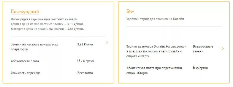 Тарифы билайн без абонентской платы с интернетом. Би плюс тариф Билайн. Би+ тариф Билайн описание. Би +2 тариф Билайн. Тариф би+ на билайне описание тарифа.