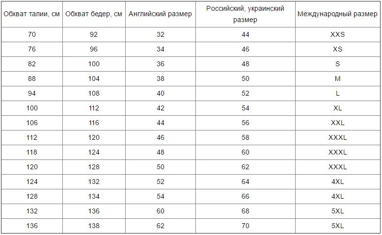 Английский размер 12 на русский размер одежды. Размер брюк 6 Великобритания. Uk 10 размер одежды на русский мужской. Британский размер штаны 40.